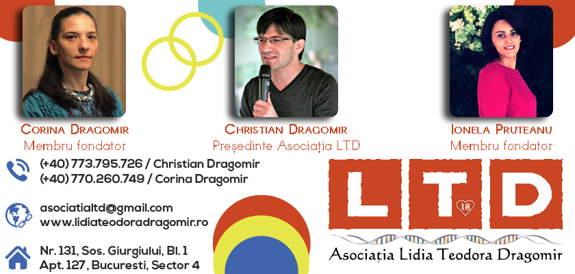 Contact and board image LTD site